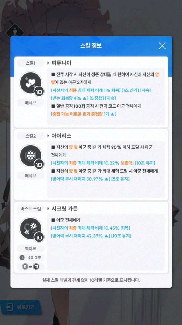 [공략] 승리의 여신: 니케 신규 캐릭터 플로라 조합 및 쿠폰 모음