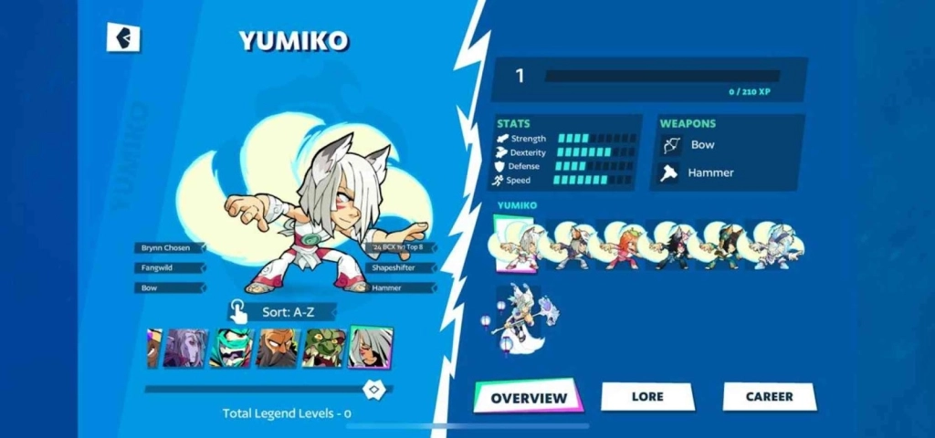 C Rank