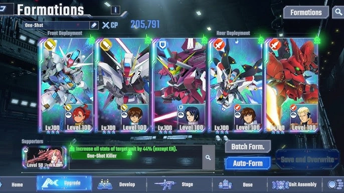 Team Synergies with New Units 