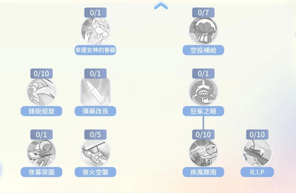 《RO仙境傳說：愛如初見 Classic》今日改版！古城降臨、全新職業「神槍手」登場
