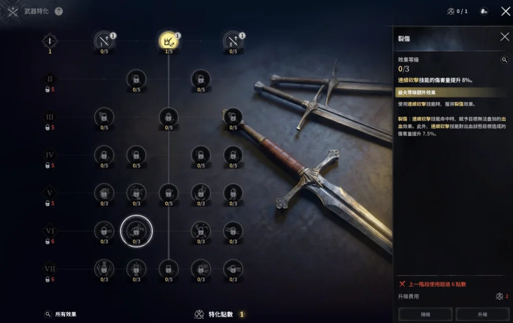 權力遊戲國王大道武器特化