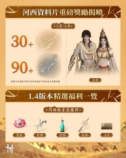 一張含有 文字, 人的臉孔 的圖片

AI 產生的內容可能不正確。