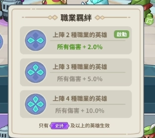 《蔚藍星球:國王很忙》英雄職業