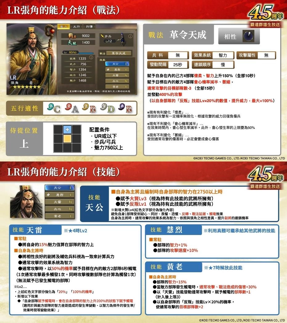 『三國志霸道』4.5週年大型更新  新賽季「異邦使者」開戰！