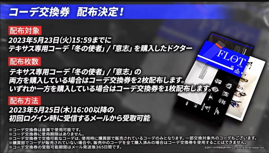 Arknights Thank You Celebration - IL Siracusano Event Guide