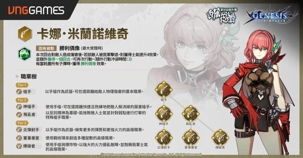 《創世紀戰 M：阿修羅計畫》西風雙新角 挾強大技能來襲  萬聖狂歡活動開跑！拿滿獎勵再戴上南瓜頭一起嗨！