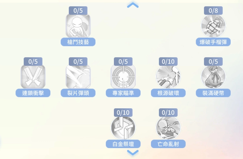 《RO仙境傳說：愛如初見 Classic》今日改版！古城降臨、全新職業「神槍手」登場