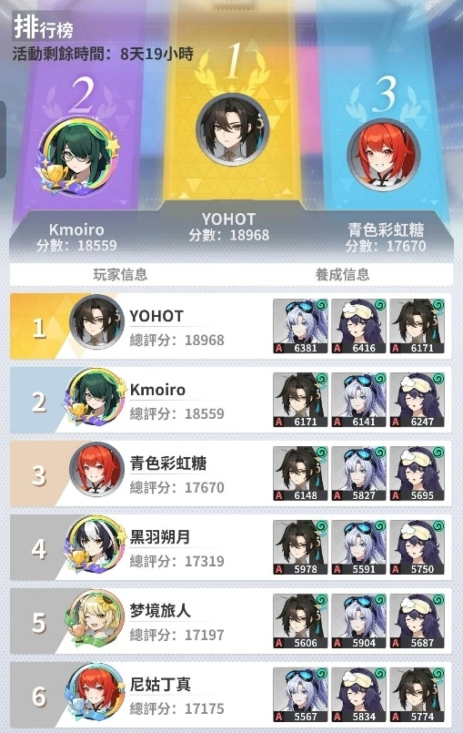 《超能激鬥》 全新水系角色塞蓮登場！賽事熱身、活動排名競爭火熱進行中！