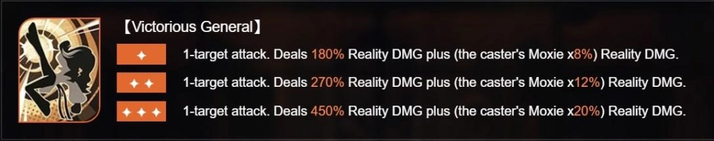 Arcanist In Depth Guide - Centurion