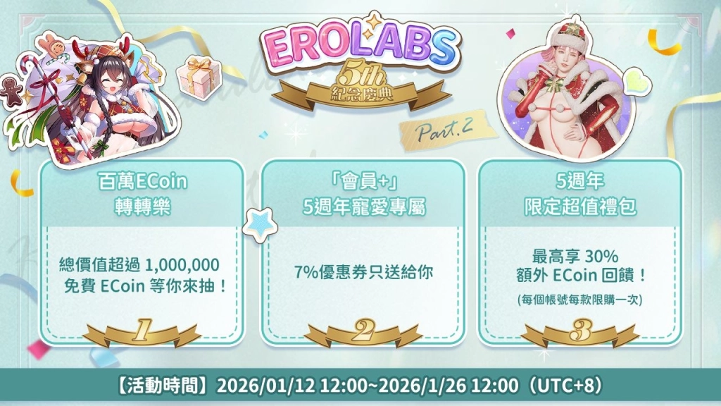 歡慶不間斷！EROLABS 五週年第二彈福利公開！