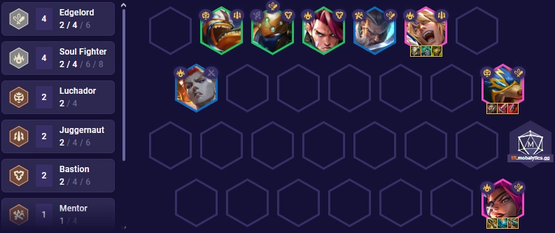 Golden Spatula Best Team Comps and Builds (August Updated SET15)