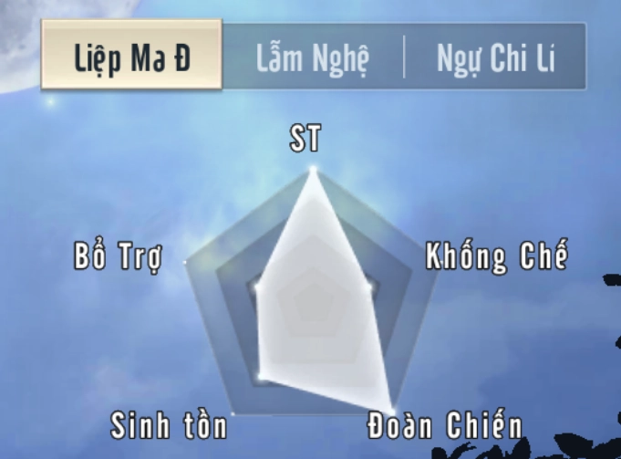 Trấn Ma Khúc Mobile: Review môn phái - hướng dẫn lựa chọn nghề phù hợp