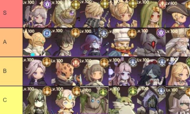 Magic Chronicle: Isekai RPG (Global) Tier List ตัวที่น่าปั้นภายในเกม มือใหม่ควรรู้!! บน LDPlayer9