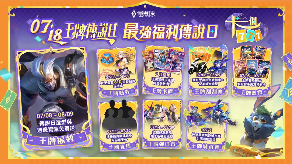 2026-07-17 Garena 新聞稿:環島幫熱血集結!《Garena 傳說對決》王牌傳說日重磅登場! 718 登入免費領馬洛斯神聖等級造型、保底 810 限時點券,再抽機車與全英雄全造型! image3