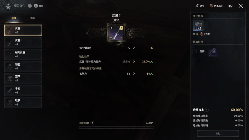 權力遊戲國王大道欄位強化
