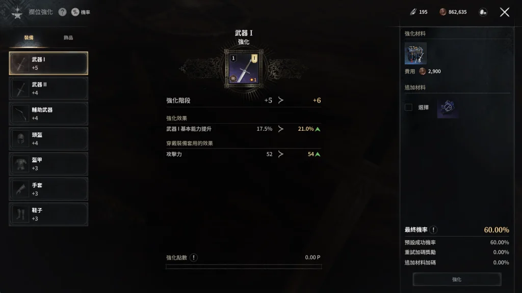 權力遊戲國王大道欄位強化