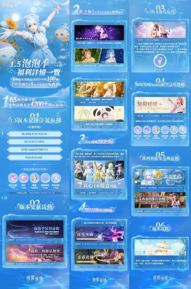 《無限暖暖》1.5版本「泡泡季」雙人連線開啟，Steam現已推出