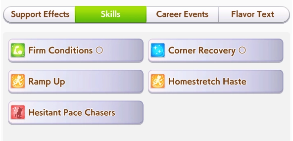 Must-Have Skills Must-Have Skills