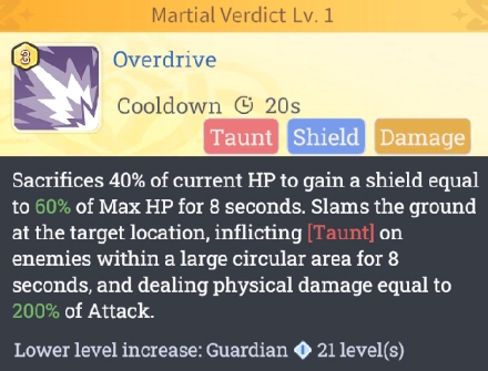 Overdrive: Martial Verdict