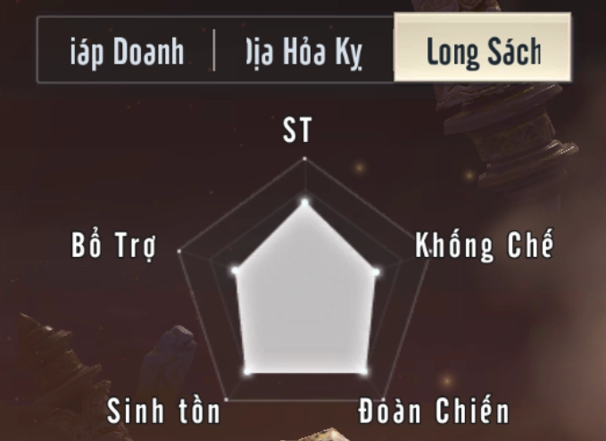 Trấn Ma Khúc Mobile: Review môn phái - hướng dẫn lựa chọn nghề phù hợp