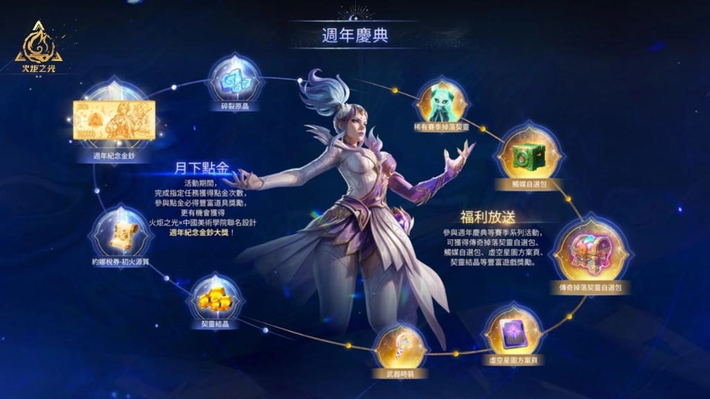 《火炬之光：無限》SS12【明月狂想曲】上線！