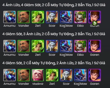 Đấu Trường Chân Lý / TFT: Top 5 meta đội hình mạnh nhất phiên bản 13.7