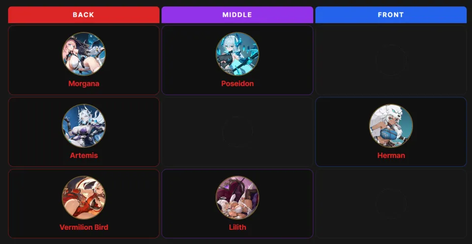Best Teams for Morgana