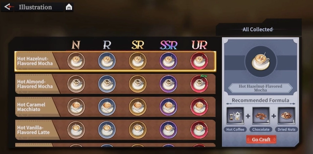 Hot Coffee Recipes Hot Coffee Recipes