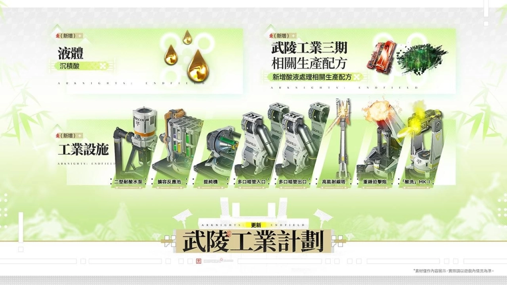 《明日方舟：終末地》全新版本『春曉時』將於4月17日上線