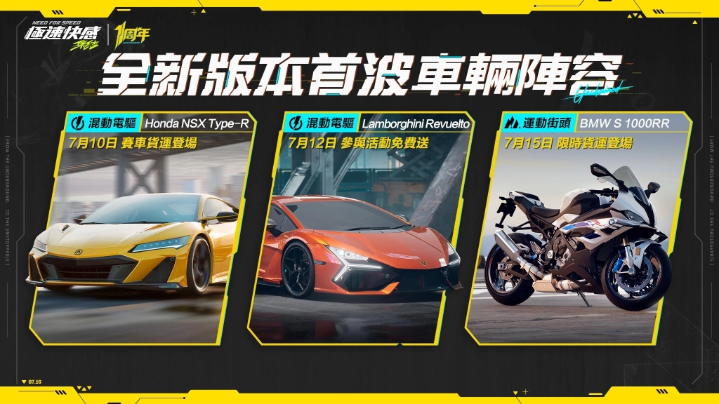 《極速快感：集結》現正推出全新版本，火箭飛鼠玩法重磅來襲 超狂福利 3 台金車、2 萬鑽石與 200 抽等你拿，一同慶祝品牌周年！