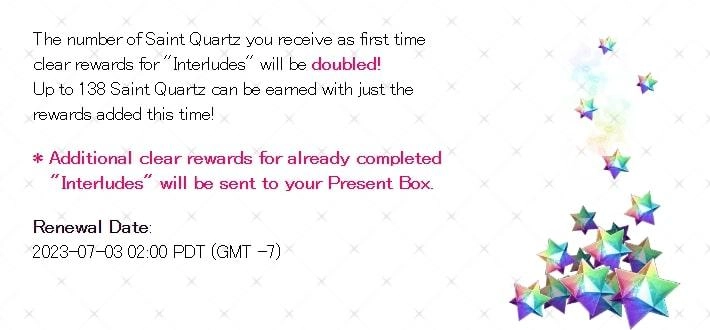 Fate/Grand Order 6th Anniversary - How To Get The Most Rewards