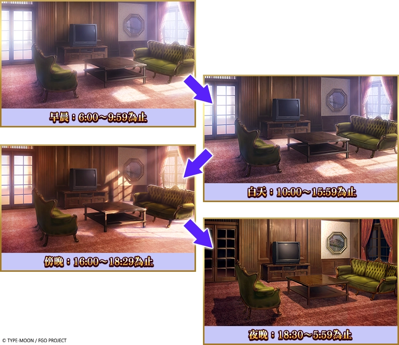 《FGO》繁中版「魔法使之夜×FateGrand Order聯動活動」即將舉辦！