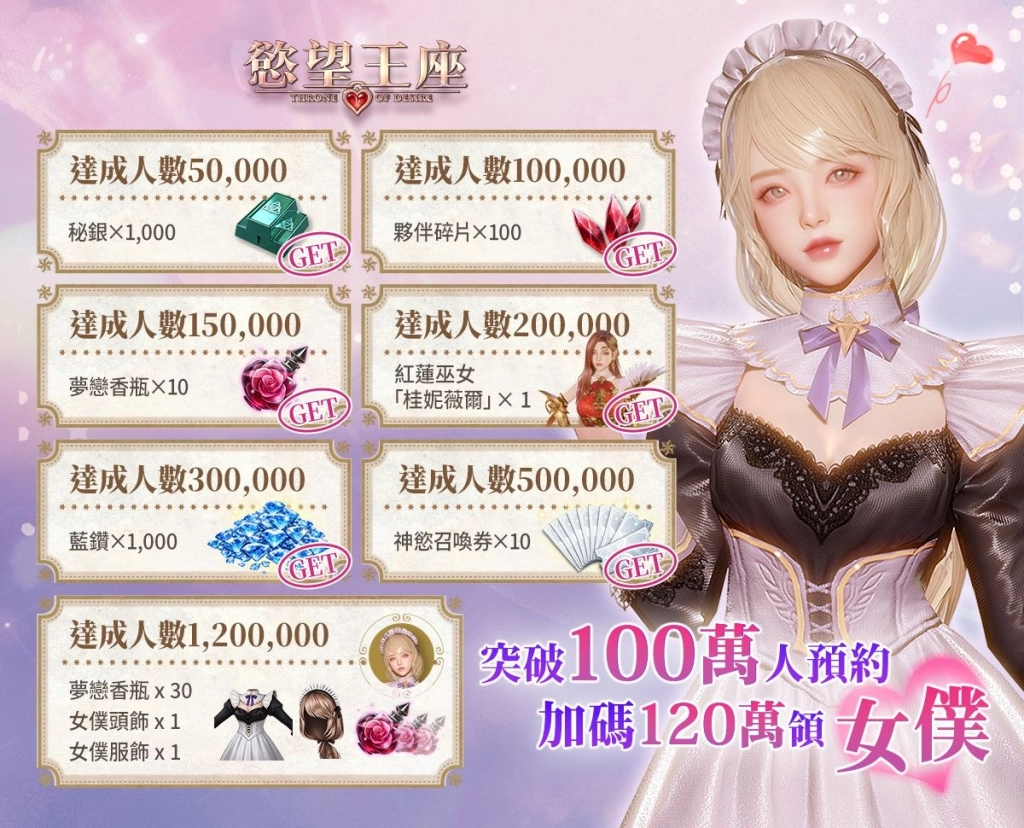 真 H-MMORPG 鉅作《慾望王座》事前預約突破 100 萬！加碼獎勵公開！