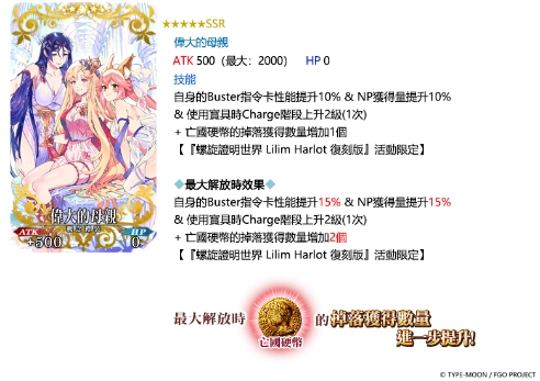 《FGO》繁中版「螺旋證明世界 Lilim Harlot ~無人喝彩的薔薇~ 復刻版」舉辦！