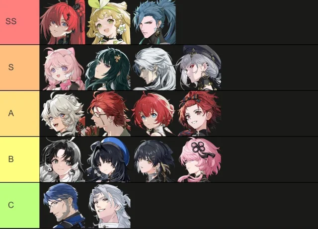 Wuthering Waves (Global) TierList แนะนำจัดอันดับตัวละครน่าใช้ตัวไหนเก่ง สำหรับมือใหม่!! บน LDPlayer9