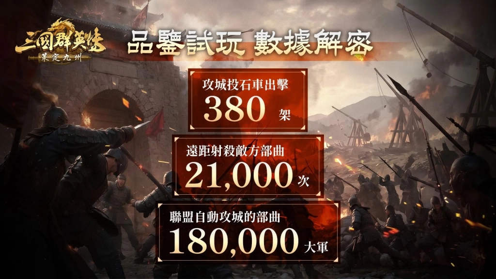 《三國群英傳:策定九州》定檔8月跨平台公測!