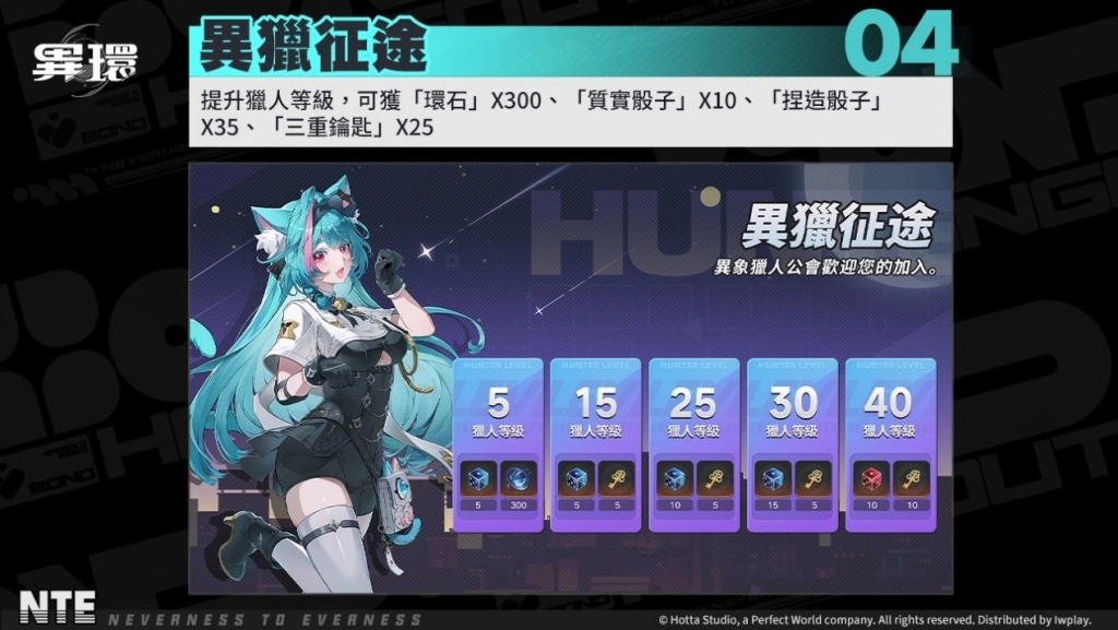 超自然都市開放世界RPG《異環》全平台公測 本日正式開啟！