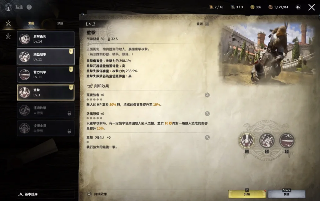 權力遊戲國王大道角色技能