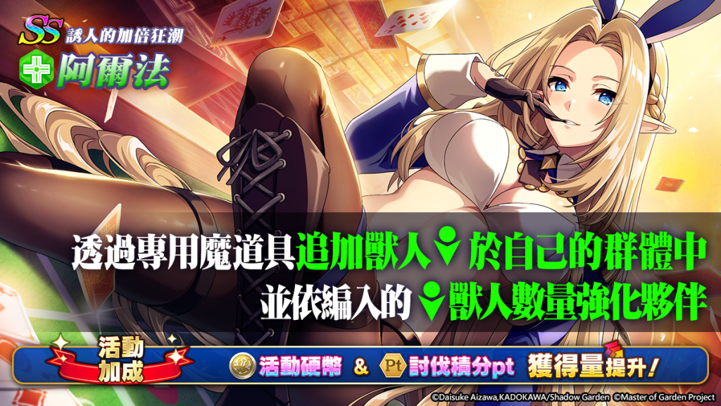 一張含有 文字, 日本動畫, 電腦繪圖藝術品, 虛構小說 的圖片

AI 產生的內容可能不正確。