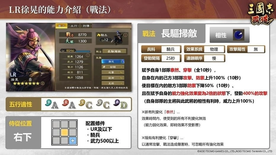 『三國志 霸道』全新LR武將「徐晃」、「范增」登場』
