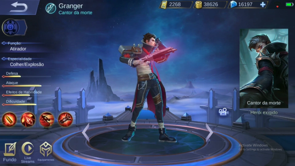 Best Marksman Characters
