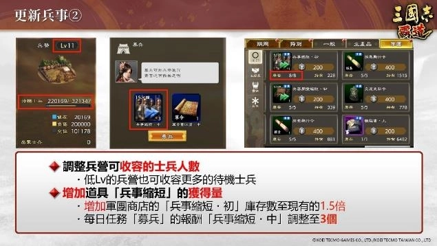 『三國志 霸道』新賽季「勝機天啟」開幕！