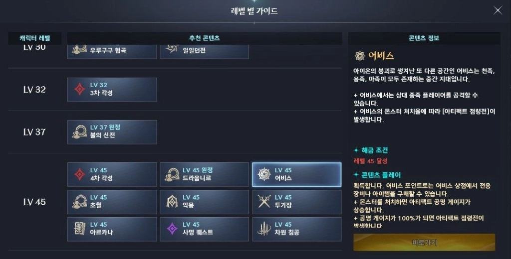 아이온 2 키나 얻는 방법