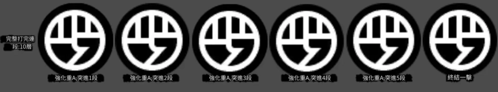 【攻略】《絕區零》青衣攻略 操作解析|影畫提升