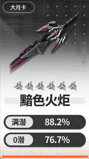 《明日方舟:終末地》萊萬汀黯色火炬