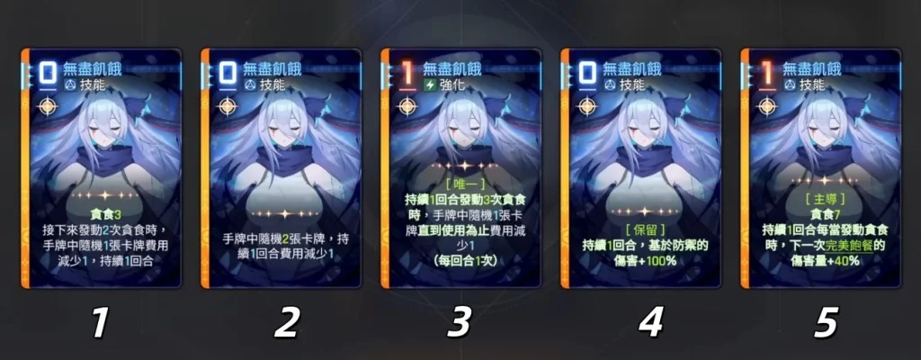 卡厄思夢境娜嘉靈光一閃卡組:無盡飢餓