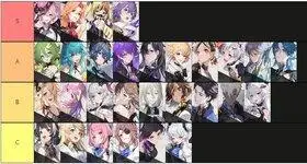 Higan Eruthyll (Global) แนะนำ 12 ตัวละคร Tier List ที่ควรหาให้ได้ในช่วงต้นเกม บน LDPlayer9