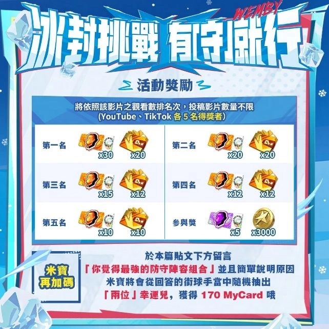 《全明星街球派對》「踏破冰封熱血不滅」活動圓滿落幕