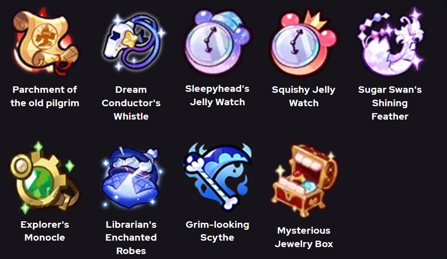 Tier List de Tesoros en CookieRun Kingdom