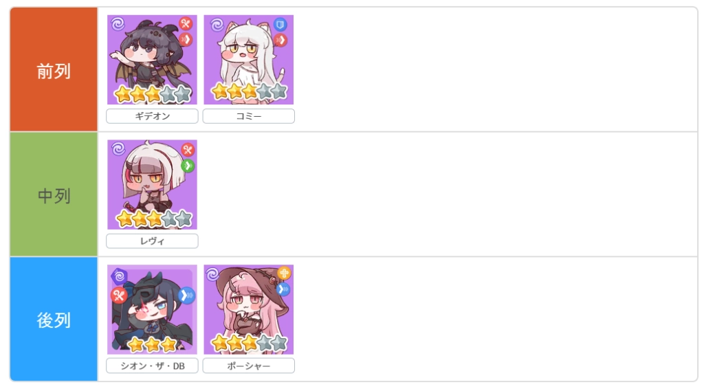 憂鬱おすすめ編成例.png